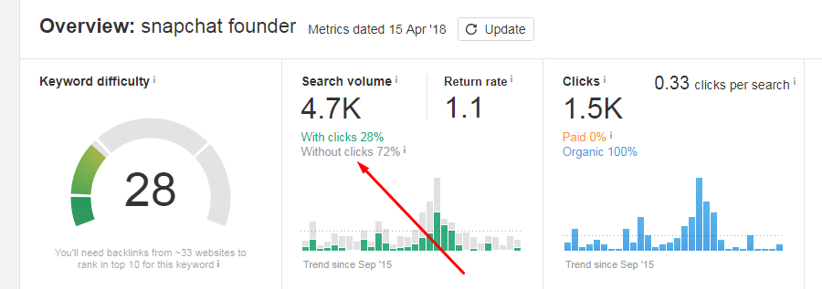 app keyword optimization search volume